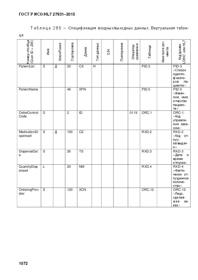 ГОСТ Р ИСО/HL 7 27931-2015, страница 1079